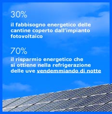 energia pulita